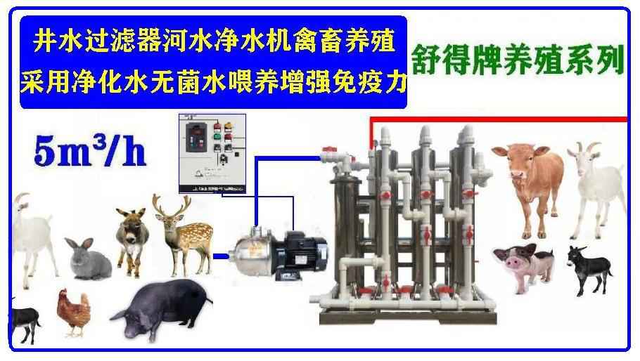 提供精品綠色環(huán)保水處理設(shè)備養(yǎng)殖機(jī)械養(yǎng)豬場機(jī)械化養(yǎng)豬場飲水設(shè)備